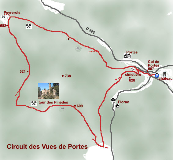 circuit de randonnées autour de Portes